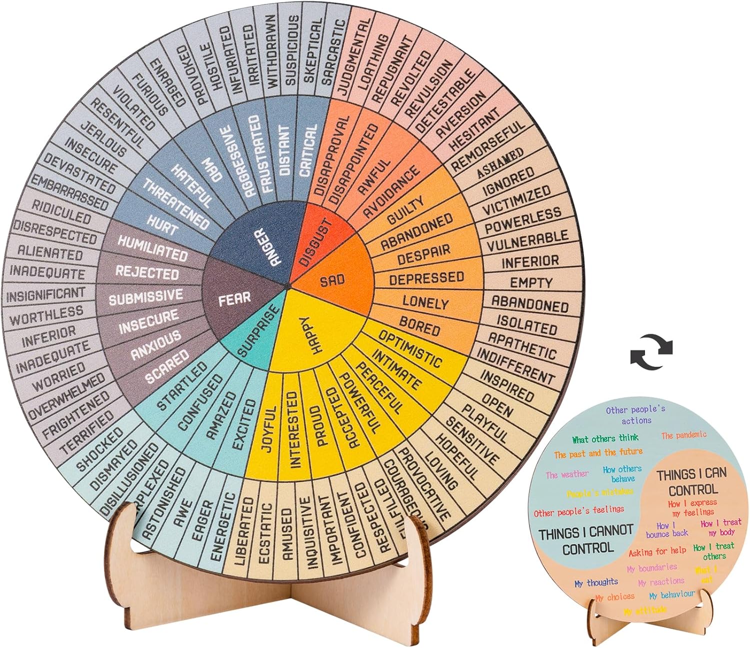 Feelings Wheel Therapy Office Desk Decor - Double Sided Mental Health Emotions Chart with Stand, Therapist Gifts for Home Office Women Man